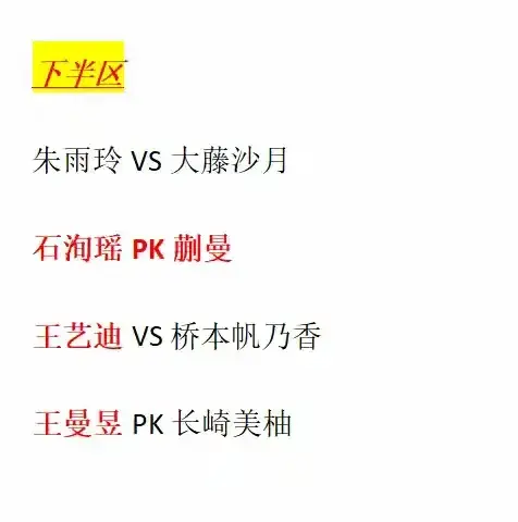 日本球员长, 一筹