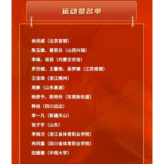 名前锋, 的阵容体系, 势必是围绕